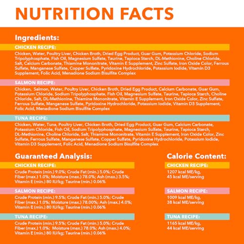 Perfect Portions Healthy Adult Wet Cat Food (24 Count (Pack of 1))