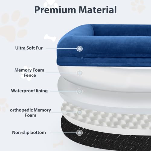 Human Dog Bed Orthopedic for Adult & Dogs Comfy Sleeping (Blue / Human (71x46x7.5in))