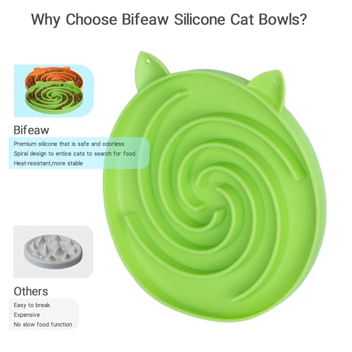 Slow Feeder Cat Bowl (Orange and Cyan)