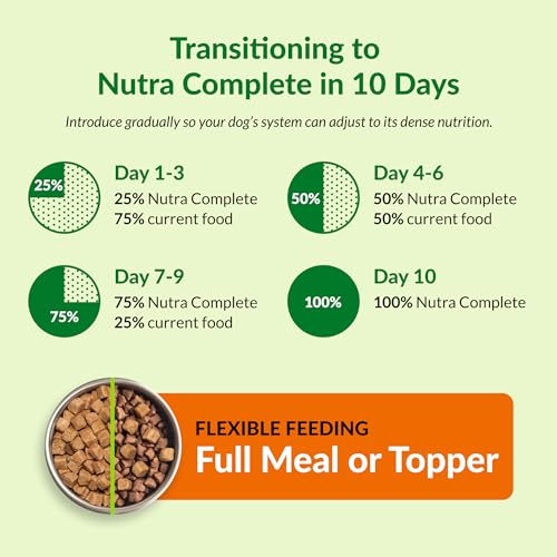 Nutra Complete Freeze (1 Pound (Pack of 4))