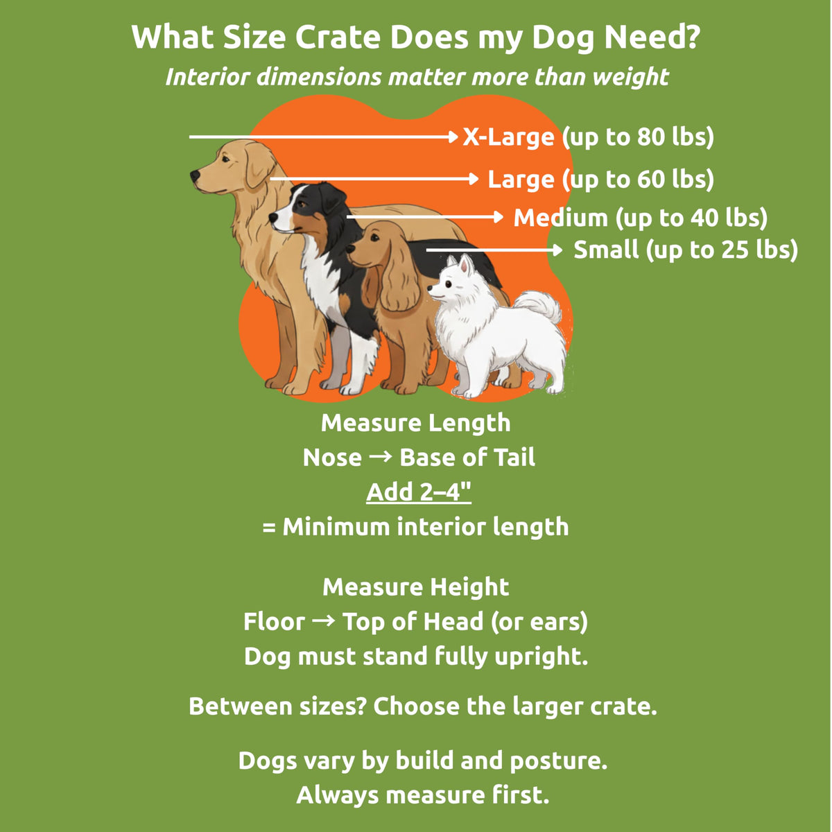 ECOFLEX® Medium Furniture Style Dog Crate & End Table (Antique White / 29.5"L x 21.1"W x 25.2"H)