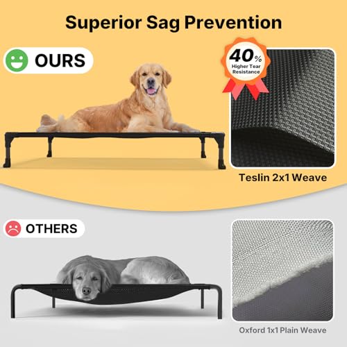 Outdoor Elevated Dog Bed Large Sized Dogs (45.0"L x 33.0"W x 7.0"Th / Black)