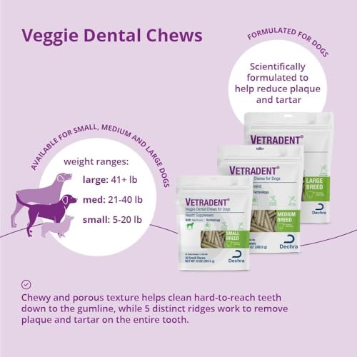 Veggie Dental Chews for Dogs (0.67 Ounce (Pack of 30))