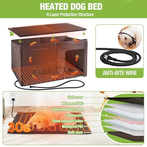 Heated Dog House Outdoor 59.1" Extra Large 100% Insulated Dog Kennel with Liner Keep Warm in Winter