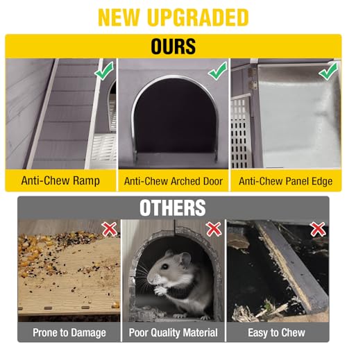 2 Story Indoor Rabbit Hutch Guinea Pig Cage with Stand ((Grey) / 36.6"L x 19.6"W x 36.6"H)