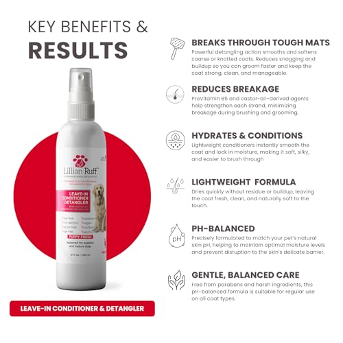 Leave in Dog Conditioner & Detangler Spray