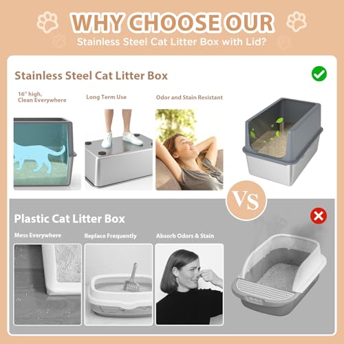 Stainless Steel Cat Litter Box with Lid (16" High / Grey)
