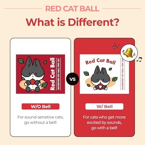Red Cat Ball 2.7 inch (W/O Bell / 2.7inch)