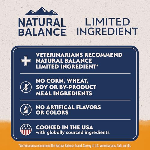Limited Ingredient (22 Pound (Pack of 1))