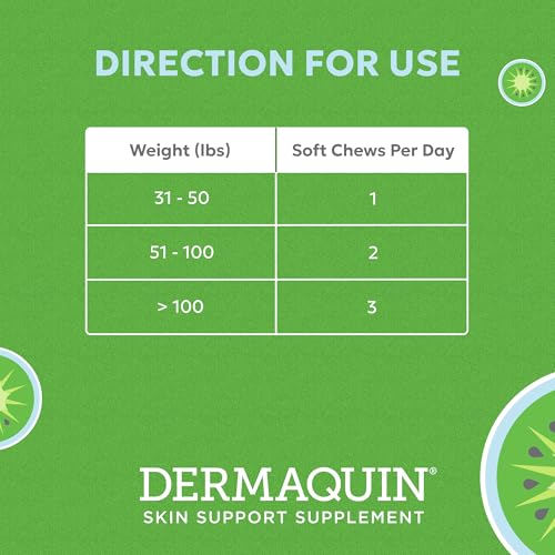 Nutramax Dermaquin Dog Supplement (60ct – 31 lbs & up Pack of 1)