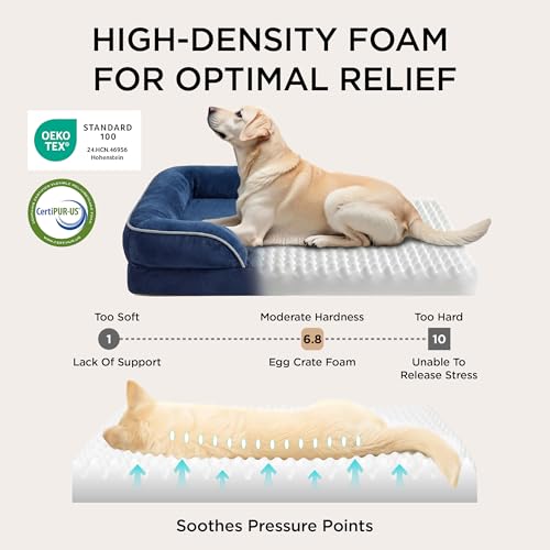 Orthopedic Dog Beds Large Sized Dog Washable Original Design (Blue Navy / 35"l X 25"w X 6.5"th)