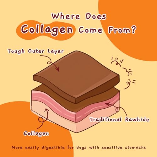 7 Inch Chicken Collagen Rolls