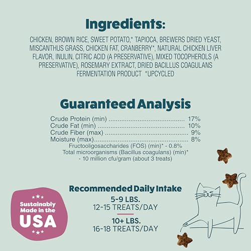 Crunchy Cat Treats (2.5 Ounce (Pack of 1))