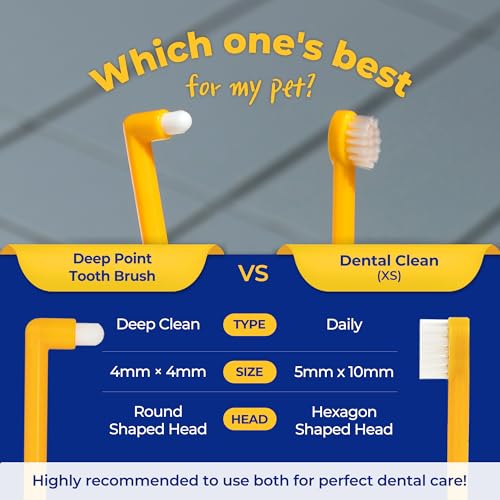 Pet Toothbrush for Cats & Dogs (Deep Point)