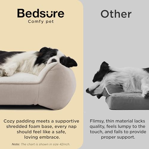 SupportMax® Extra Thick Orthopedic Dog Beds Large Sized Dog (Cream / 38"l X 28"w X 8.5"th)