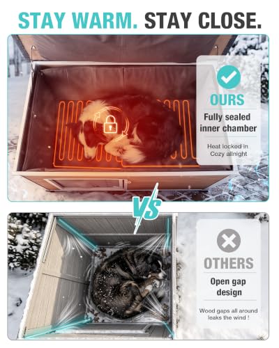 Heated Dog House Outdoor Weatherproof Wood Kennel for Large Dogs
