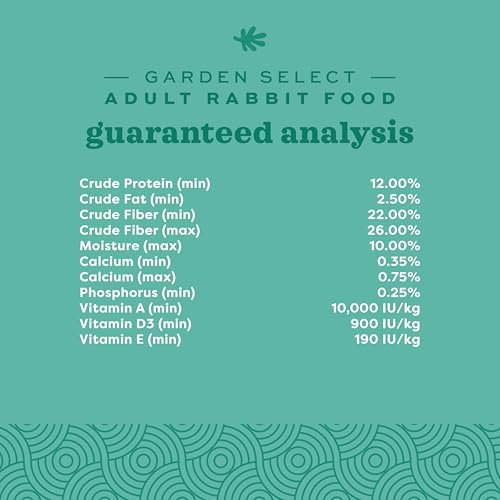 Garden Select Adult Rabbit Food (8 Pound (Pack of 1))