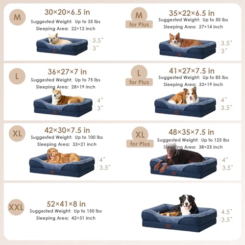 Orthopedic XXL Dog Bed for Large Dog (Navy / 52x41x8)