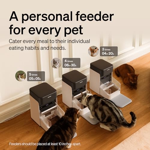 RFID Automatic Cat Feeder (White / 3L (Pack of 1))