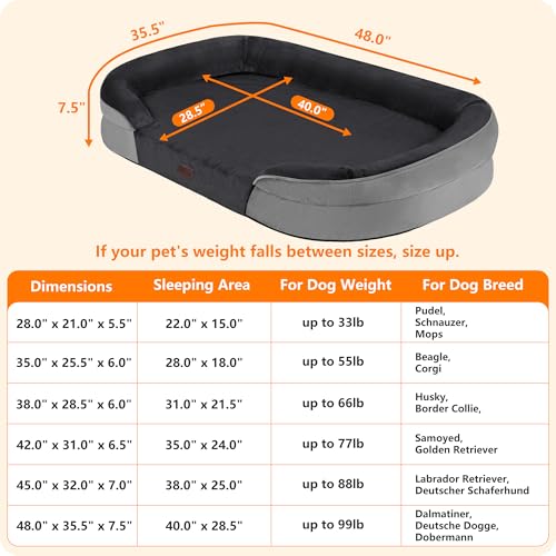 Orthopedic Waterproof XX (Dark Grey / XX-Large(48 x 35.5 x 7.5 inch))