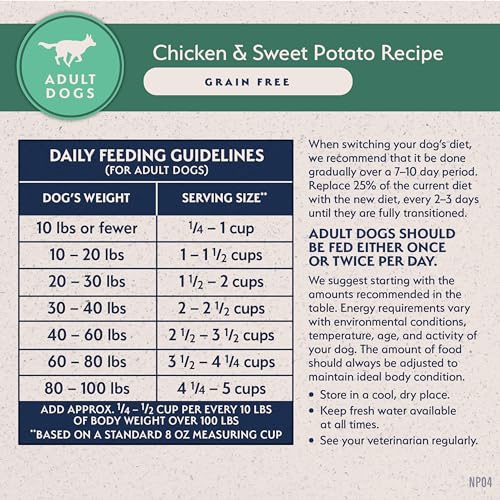 Limited Ingredient (4 Pound (Pack of 1))