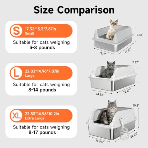 Stainless Steel Cat Litter Box (Grey M)