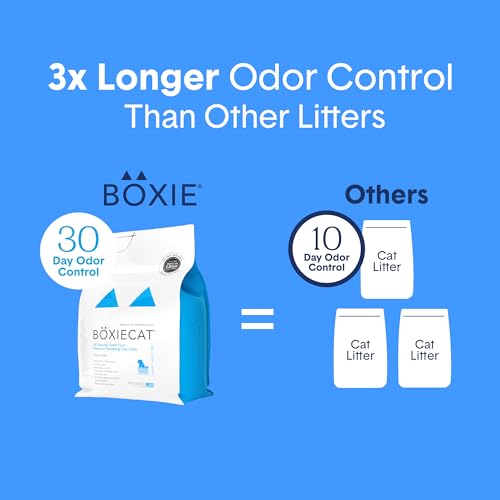Boxie Premium Unscented Clumping Cat Litter 30+ Day Odor Control 28 lb (28 lb)