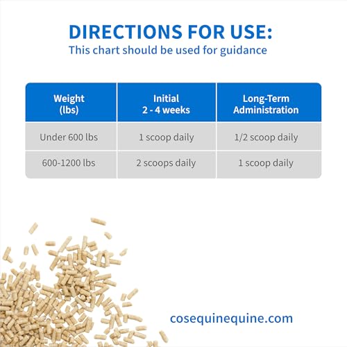 Nutramax Cosequin ASU Plus Joint Supplement for Horses (Pellet)