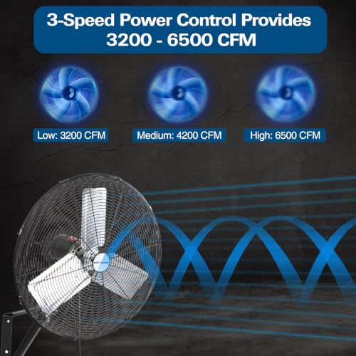 24in. 6500 CFM High Velocity Wall Mounted Fan (24 inch)