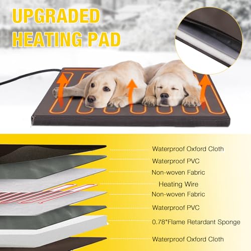 Dog House with Insulated Liner (Brown-Heated / Medium)