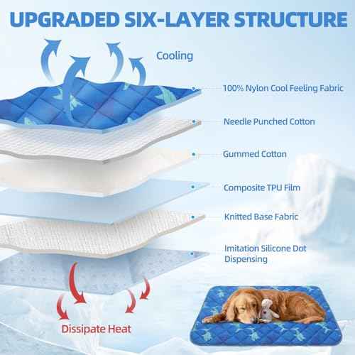 Dog Cooling Mat (Blue Shark / Large 27.5IN x 38.5IN)