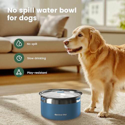 Dog Bowls 1 Gallon (Blue / Large (3.85L))