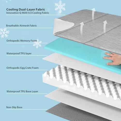 Cooling Dog Bed for Medium Dogs (Grey / 30"L x 20"W x 3"H)