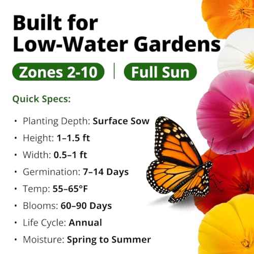 California Poppy Formula Mix 3000 Seeds Eschscholzia californica