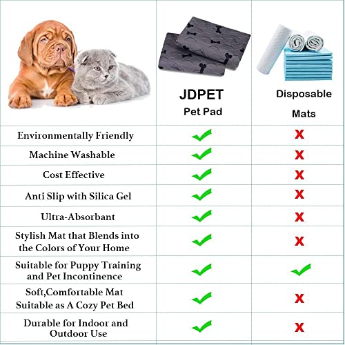 Washable Dog Pee Pads with Free Grooming Gloves (18x24 Inch (Pack of 4))