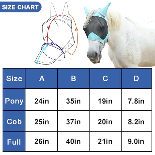 Horse Fly Mask with Ears & Long Nose (Turquoise / Pony)