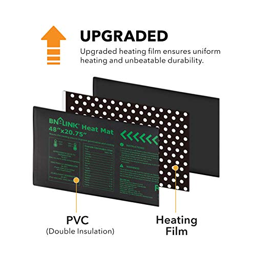 48" x 20.75" Seedling Heat Mat with Thermostat Controller Combo Set (48x20.75 Heat Mat with Thermostat)