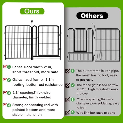 Tall Garden Fence Animal Barrier (48''(H)-4panels-8.9ft(L) with gate)