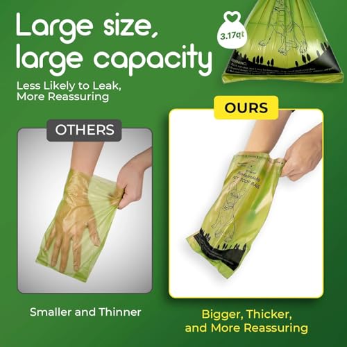 Biodegradable Dog Poop Bags 720 Count (720 Count (Pack of 1) / Lemon Scent)