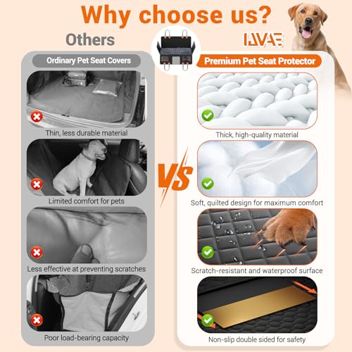 Hard Bottom Car Seat Cover for Dog swith Removable Soft Blankets (Grey / For Car/SUV/Small Truck)