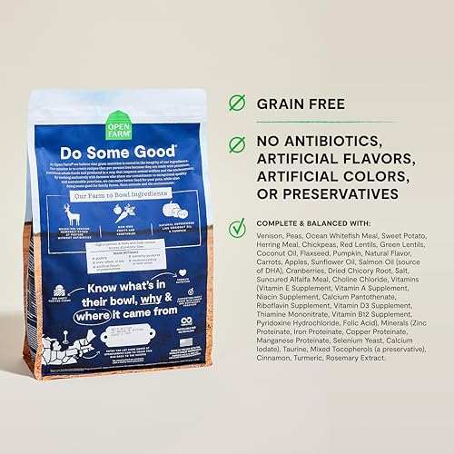 Grain Free Dry Dog Food (4 Pound (Pack of 1))