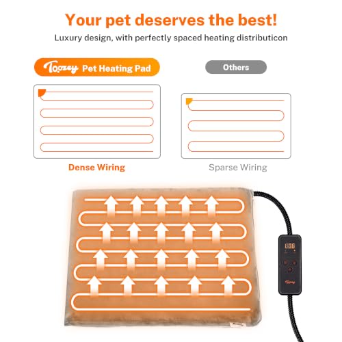 Pet Heating Pad (Grey / 28.0"L x 20.0"W x 0.6"Th)