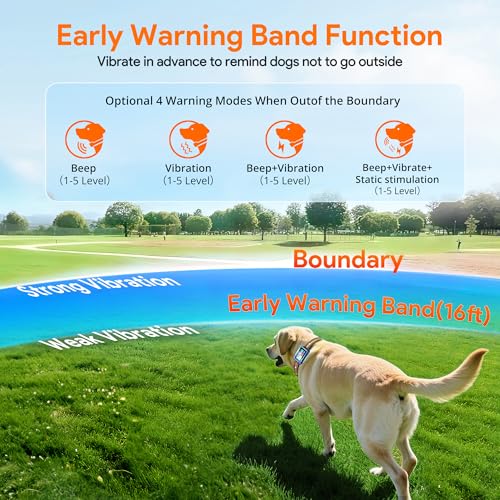 GPS Wireless Dog Fence