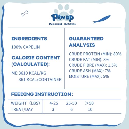 Freeze Dried Capelin with Roe Dog Treats