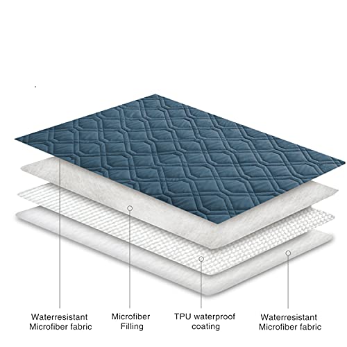 Waterproof Dog Bed Cover Pet Blanket for Furniture Bed Couch Sofa Reversible (82x102 Inch (Pack of 1) / Navyblue+stoneblue)