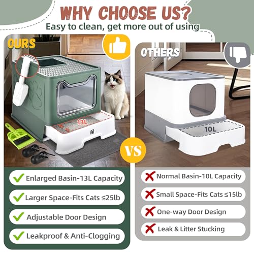 Covered Cat Litter Box (Green)