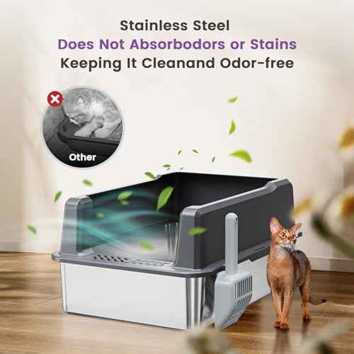 XXXXXL Stainless Steel Litter Box with High Sides 28"x20"x16" (Grey / XXXXX-Large)