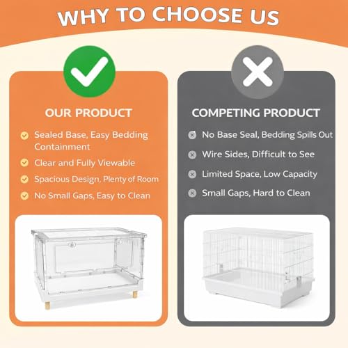 Extra Tall Foldable Clear Hamster Cage with Front Door (27.5"L x 17.0"W x 16.0"H)