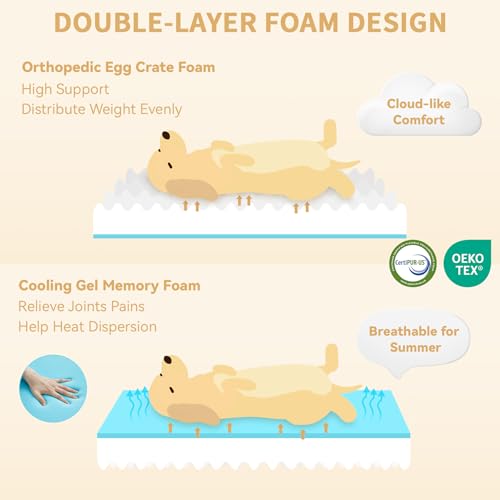 Waterproof Orthopedic Dog Bed for Large Dogs (Grey / 36.0"L x 27.0"W x 8.0"Th)