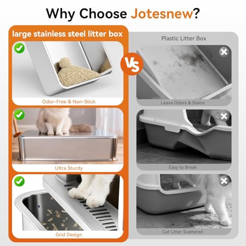 XXXL Stainless Steel Litter Box (Metallic Gray)